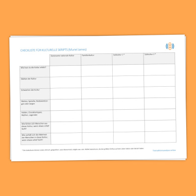 Transaktionsanalyse Fürs Ohr - Podcast