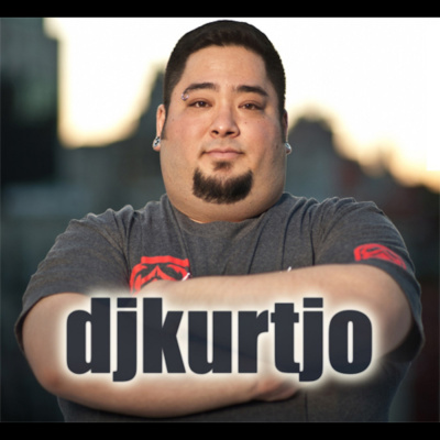 Round Sounds By Dj Kurt Jo
