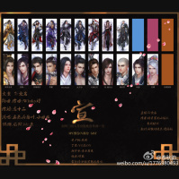 【念白】《宣》(念白版)五色石南叶amp小曲儿(倒吊男-少林)