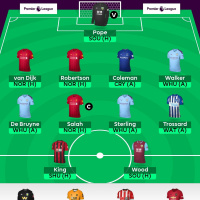 UKFSファンタジー・プレミアリーグ始動!