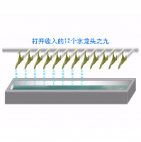 打开收入的12个水龙头之九