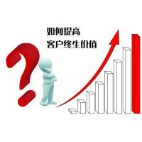 如何提高客户的终生价值