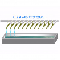 打开收入的12个水龙头之一