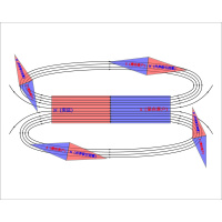 吸引潜在客户的7大磁场(七)