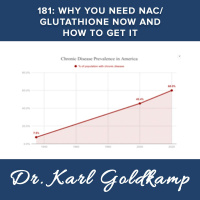 181: Why you need NAC/Glutathione Now and How to Get it