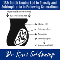 153: Dutch Famine Led to Obesity and Schizophrenia in Following Generations