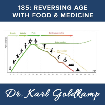 Keto Naturopath
