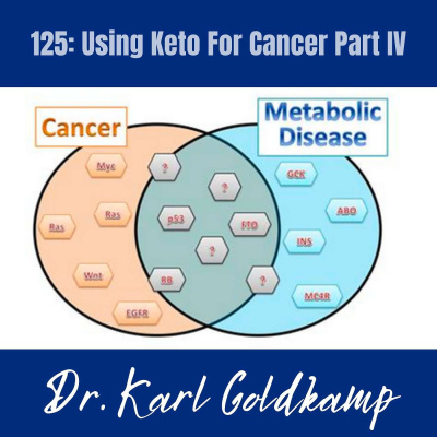 Keto Naturopath