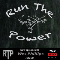 Wes Phillips - Wide Zone  Keepers/Nakeds With the LA Rams Ep. 218