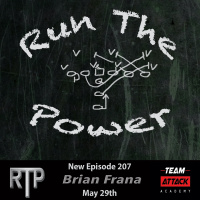 Brian Frana - Run Game Schemes  Analysis Ep. 207