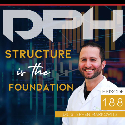 The Dental Practice Heroes Podcast With Dr. Paul Etchison