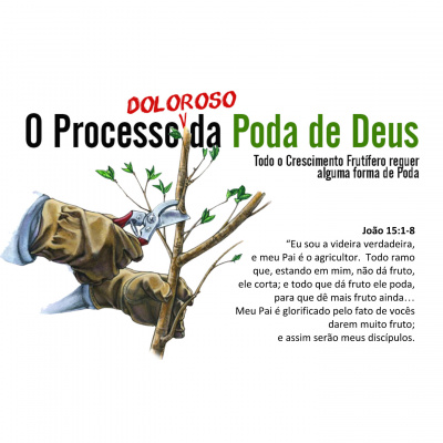 Ministrações Idn