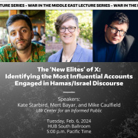 New Elites of X: Identifying the Most Influential Accounts Engaged in the Hamas/Israel Discourse