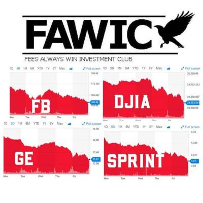 Fees Always Win Investment Clubs Podcast