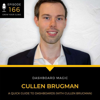 Grow My Clinic Podcast