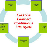 Episode 51: Two Johns Podcast: 9.16.2022