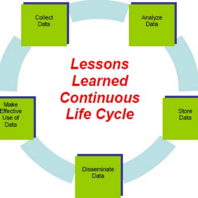 The Two Johns Podcast