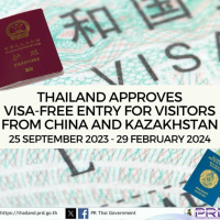Episode 14: Mini Podcast Series: Will Malaysia Follow Thailand on Visa-Free Entry for Chinese Tourists