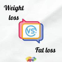 #171 Weight loss versus Fat loss