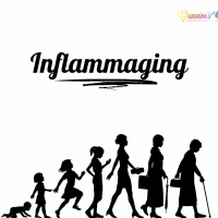#177 Inflammaging