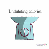 #066 Undulating calories clarified