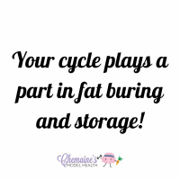#189 The menstrual cycle for fat loss and muscle gain - reshare