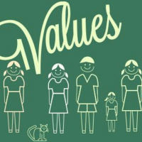 Sept 4- Core Values- Every person is a Masterpiece- Beai