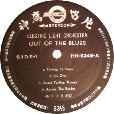 Face The Music: An Electric Light Orchestra Song-by-song Podcast