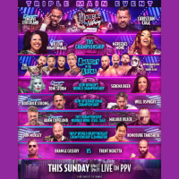 AEW Double Or Nothing 2024 Full Show Review and Results #AEWDON