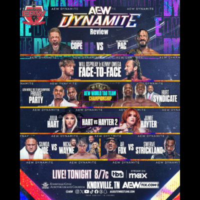 Everything Pro Wrestling