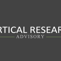 VRA Podcast- Tyler Herriage Daily Investing Podcast - June 13, 2019