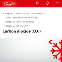CO2 Refrigerant Basics With Patrick Clardy