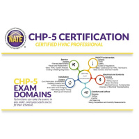 NATE CHP-5 Exams w/Anthony Spagnoli