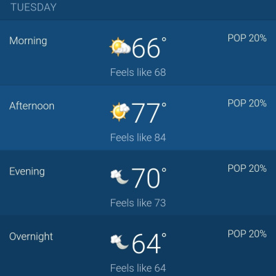 Hvac Know It All Podcast