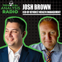 One-On-One with Josh Brown, The Reformed Broker  CEO of Ritholtz Wealth Management