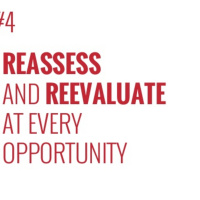 Reevaluate Yourself Right NOW