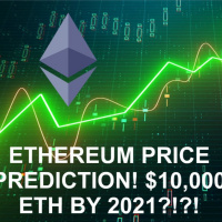 $10,000? Ethereum Price Prediction 2021