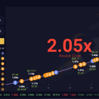 What is Crypto Gambling? Explained!