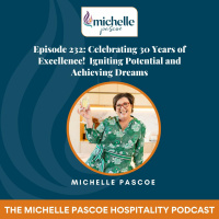 Celebrating 30 Years of Excellence!  Igniting Potential and Achieving Dreams