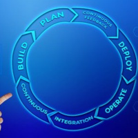 Programming Language and Software Technologies – explained for Managers and Business Owners