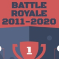 Battle Royale de cine de la década de 2011-2020