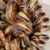 Teacher perspective vs parent perspective! Are they the same? Are they different?