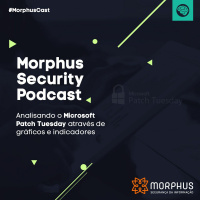 Analisando o Microsoft Patch Tuesday através de gráficos e indicadores