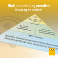 RB #006 Wie Gefahren bewerten? | Kriterien in der Risikobeurteilung