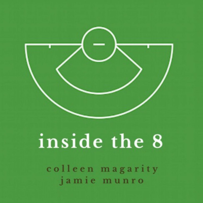 Phil-lacrosse-ophy Podcast