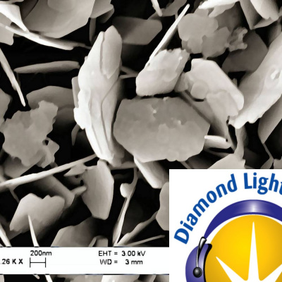 Naked Scientists Special Editions Podcast