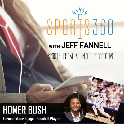 Sports360 With Jeff Fannell