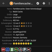 19.04.24 - Familytime