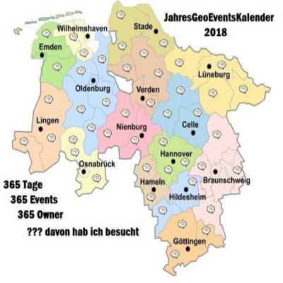 Geocaching In 100 Sekunden