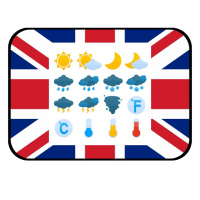 Today lets talk about… Weather and places in the world